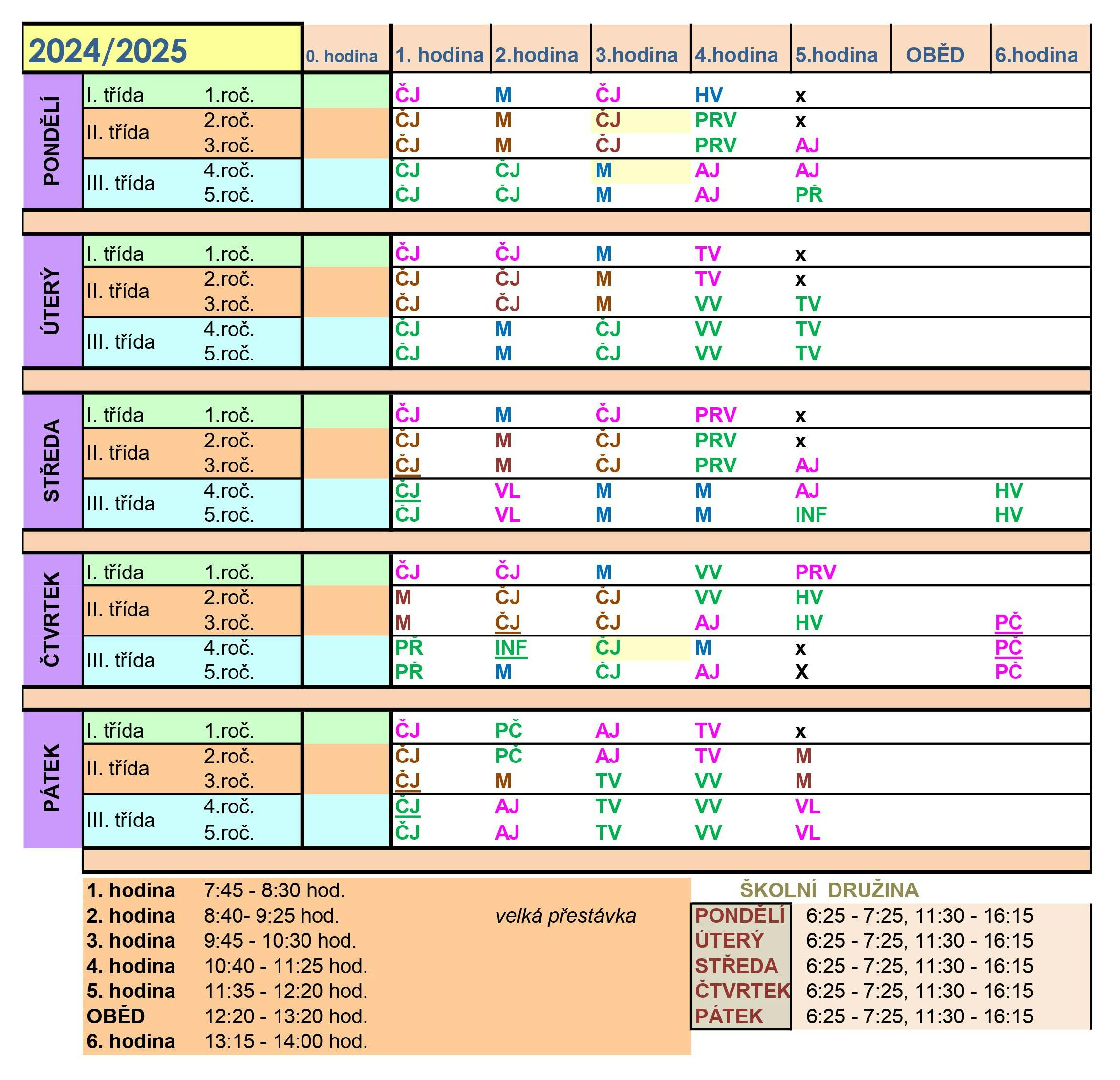 Rozvrh hodin 2024/2025_